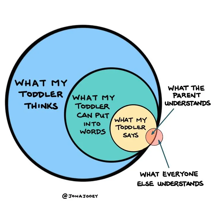 I Drew 30 Comics Of Why I Think Parenthood Is Not For The Faint Of Heart