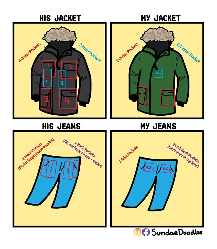 Pockets