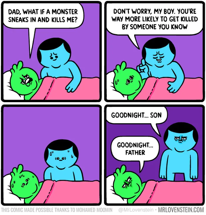 30 Funny Comics For People Who Like Dark Humor (New Pics)