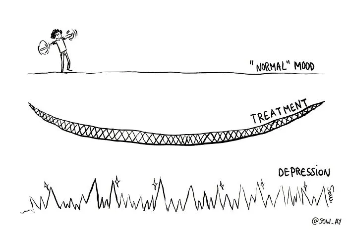 I Illustrate My Darkest Thoughts To Help People Understand What It's Like To Suffer From Mental Illness (40 Pics)