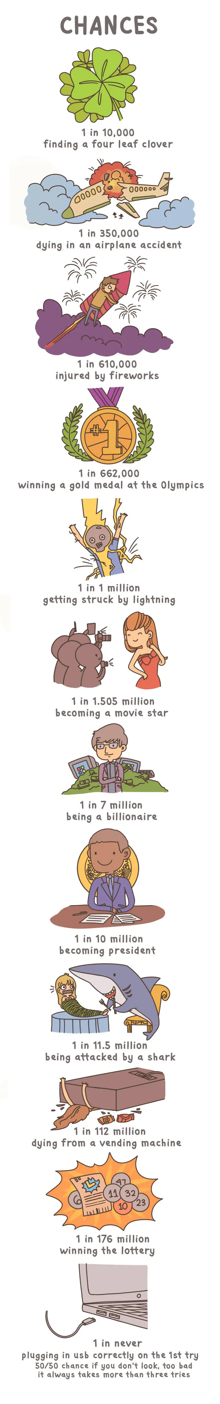 35 Hilarious ‘According To Devin’ Comics