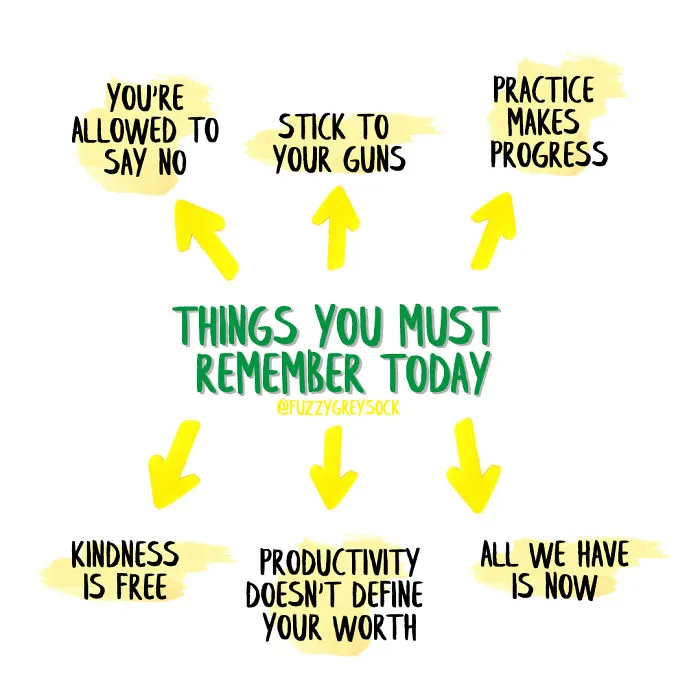 The Importance Of Reflecting