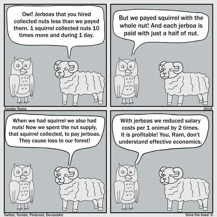30 Terrible Boss Comics That Most People Working In An Office Will Relate To