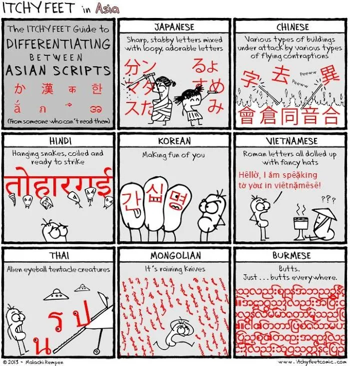 Artist Hilariously Illustrates The Differences Between Different Countries And Languages In 30 Comics