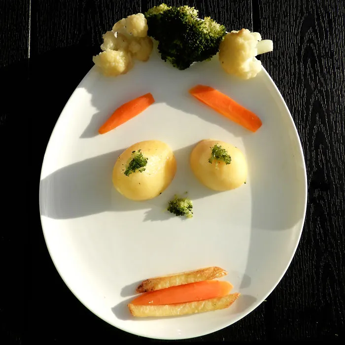 Faces Of Food