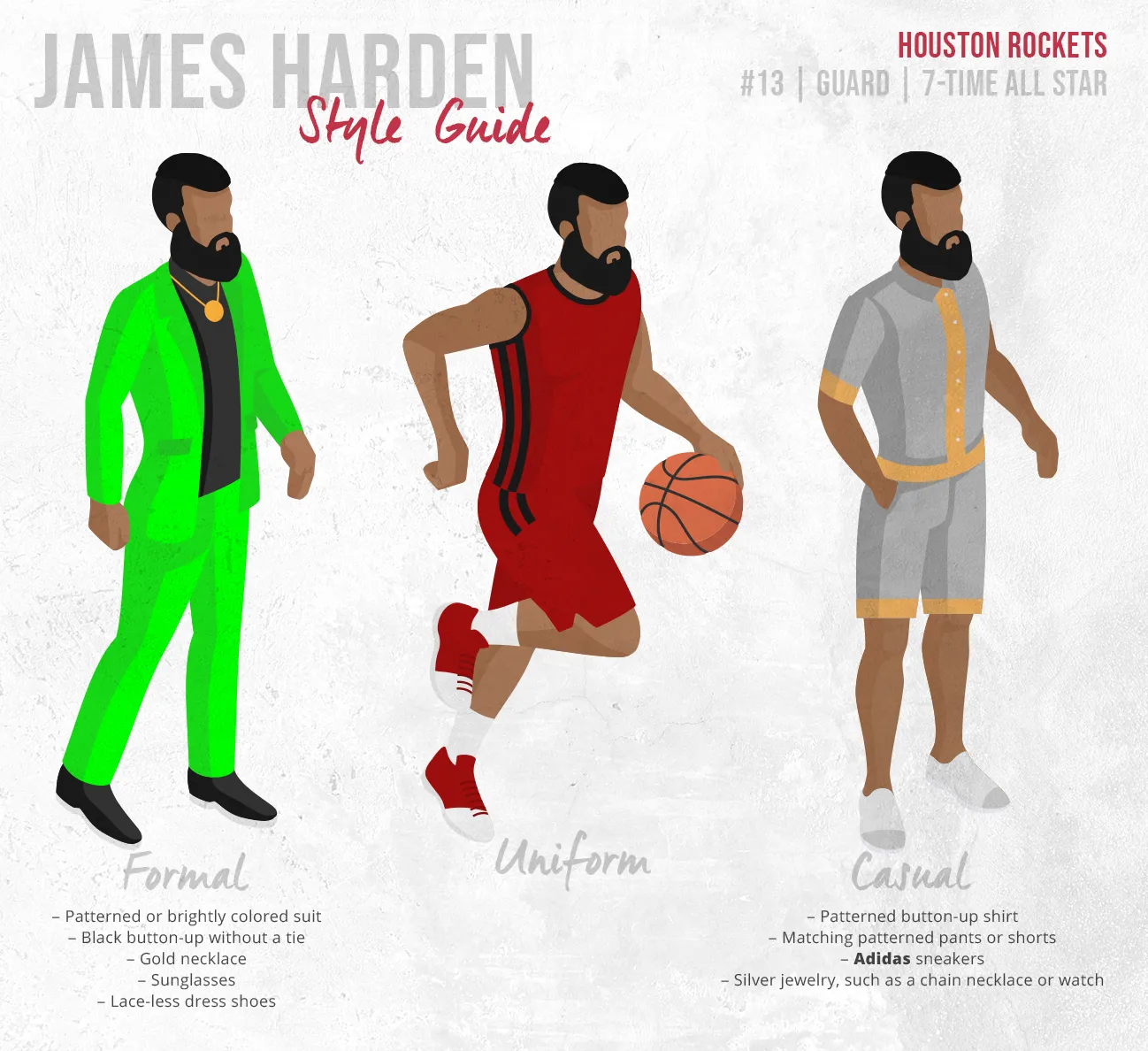 Amazing Illustrations Highlight The Fashion Of Nba Stars