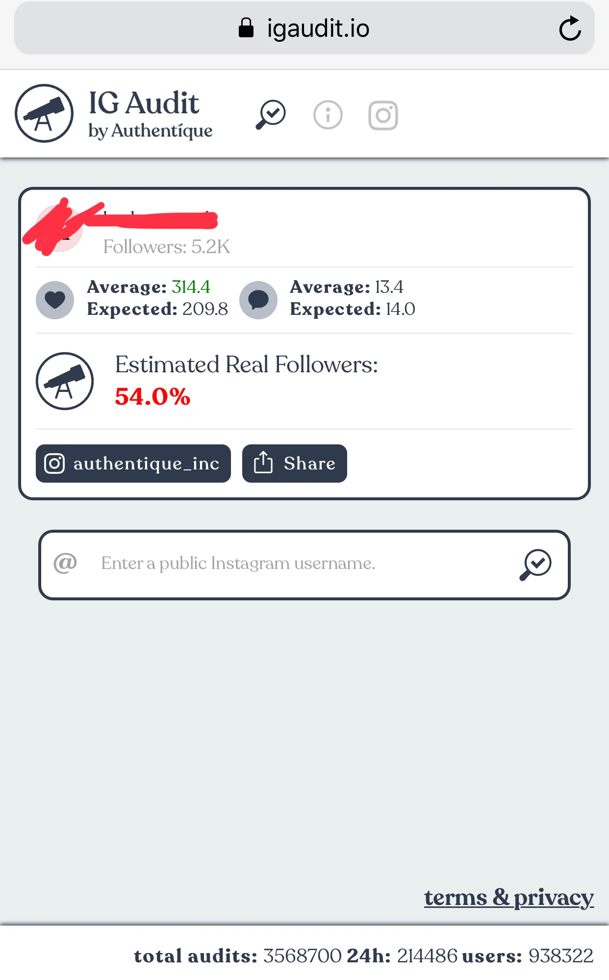 Six Ways To Tell If An Instagram 'Influencer' Is Faking Their Engagement And Follower Numbers