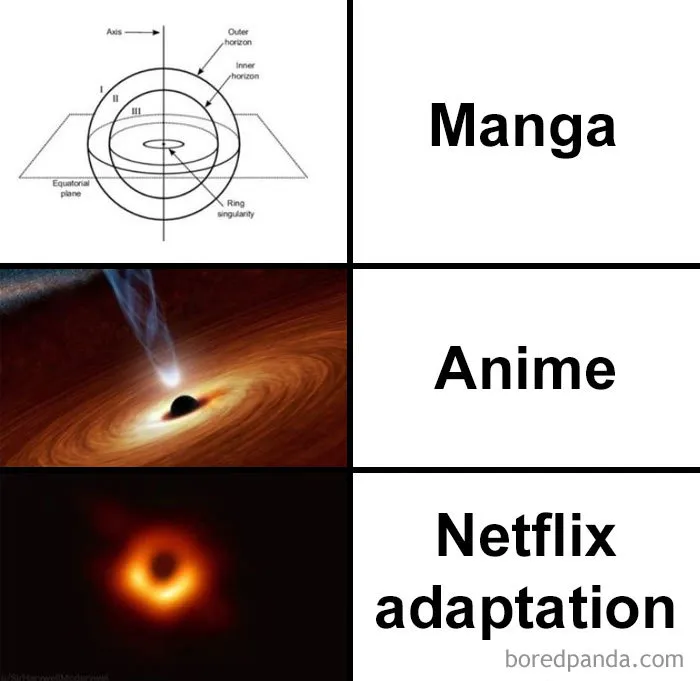 25 Of The Funniest Reactions To The First Ever Image Of The Black Hole