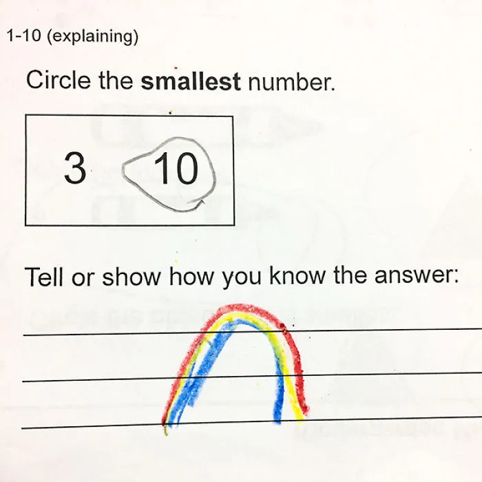 My Kindergarten Teaching Experience In A Nutshell