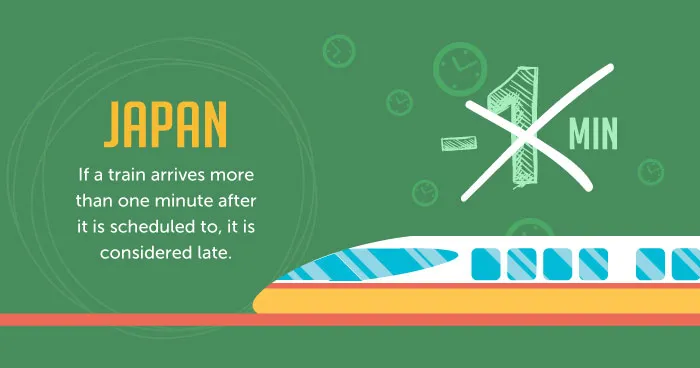 These 15 Illustrations Explain How Differently People Understand 'Being On Time' In Different Countries
