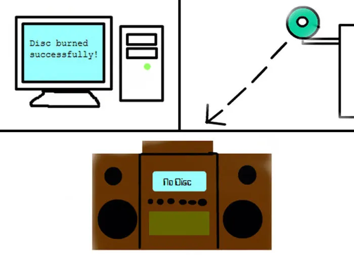 50 Struggles That 90's Kids Remember Too Well