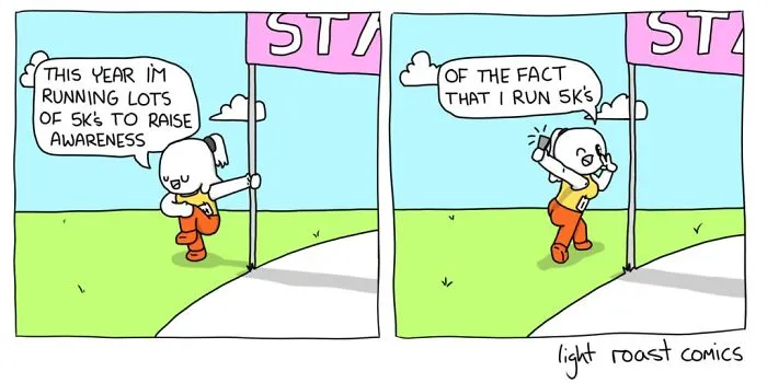 Activityism
