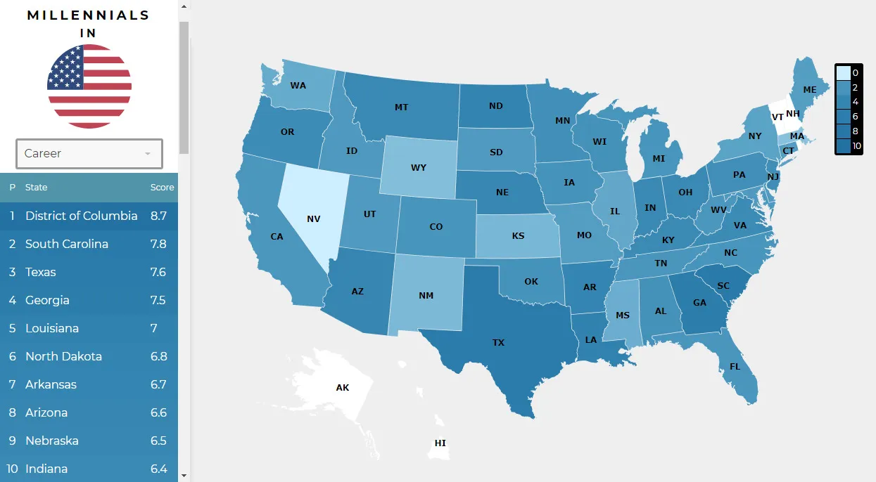 Here Are The Top 10 States As Rated By Millennials
