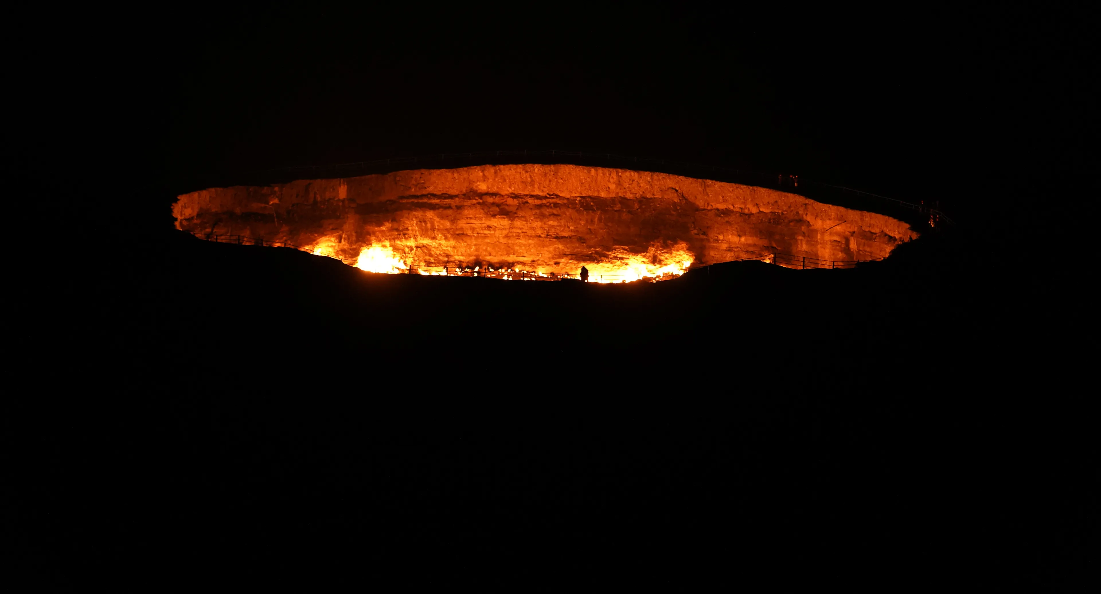 I Visit The Gates To Hell In Turkmenistan.