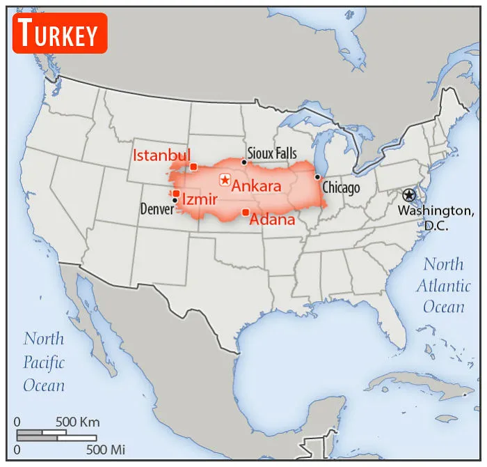 Turkey
