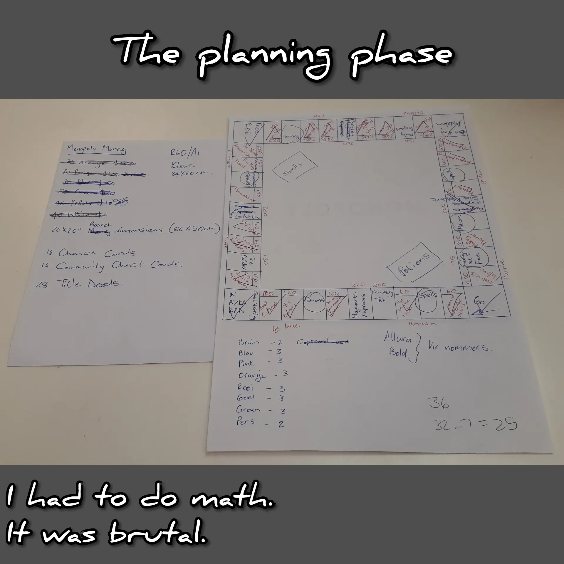 I Made My Own Harry Potter Monopoly