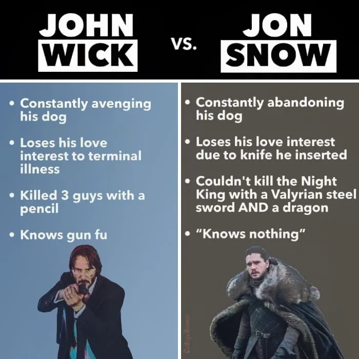 Keanu Reeves Is Truly Breathtaking And Here Are 30 Memes About Him
