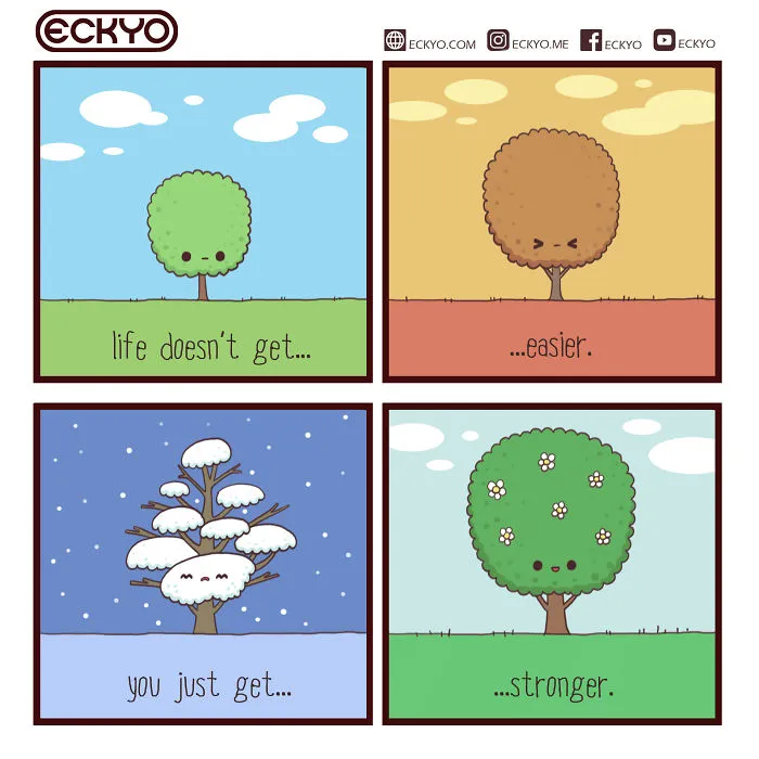Get Stronger