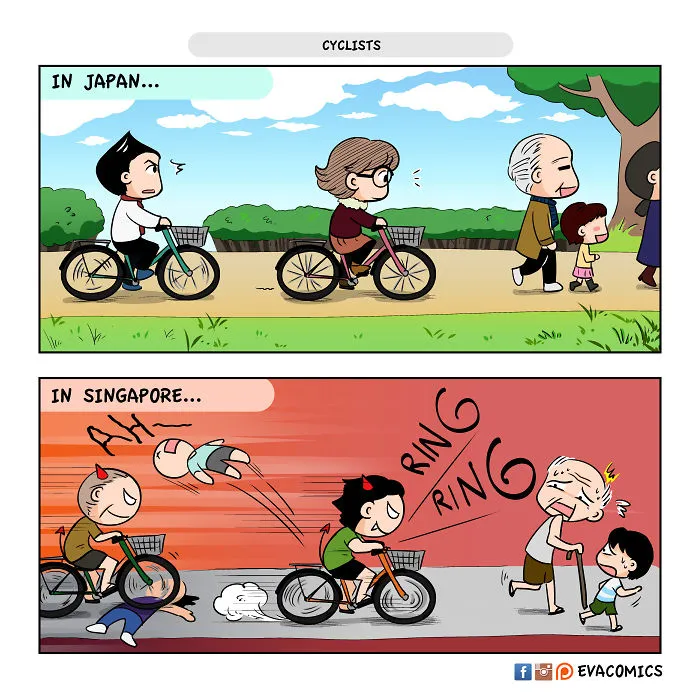 Cyclists Are Considerate
