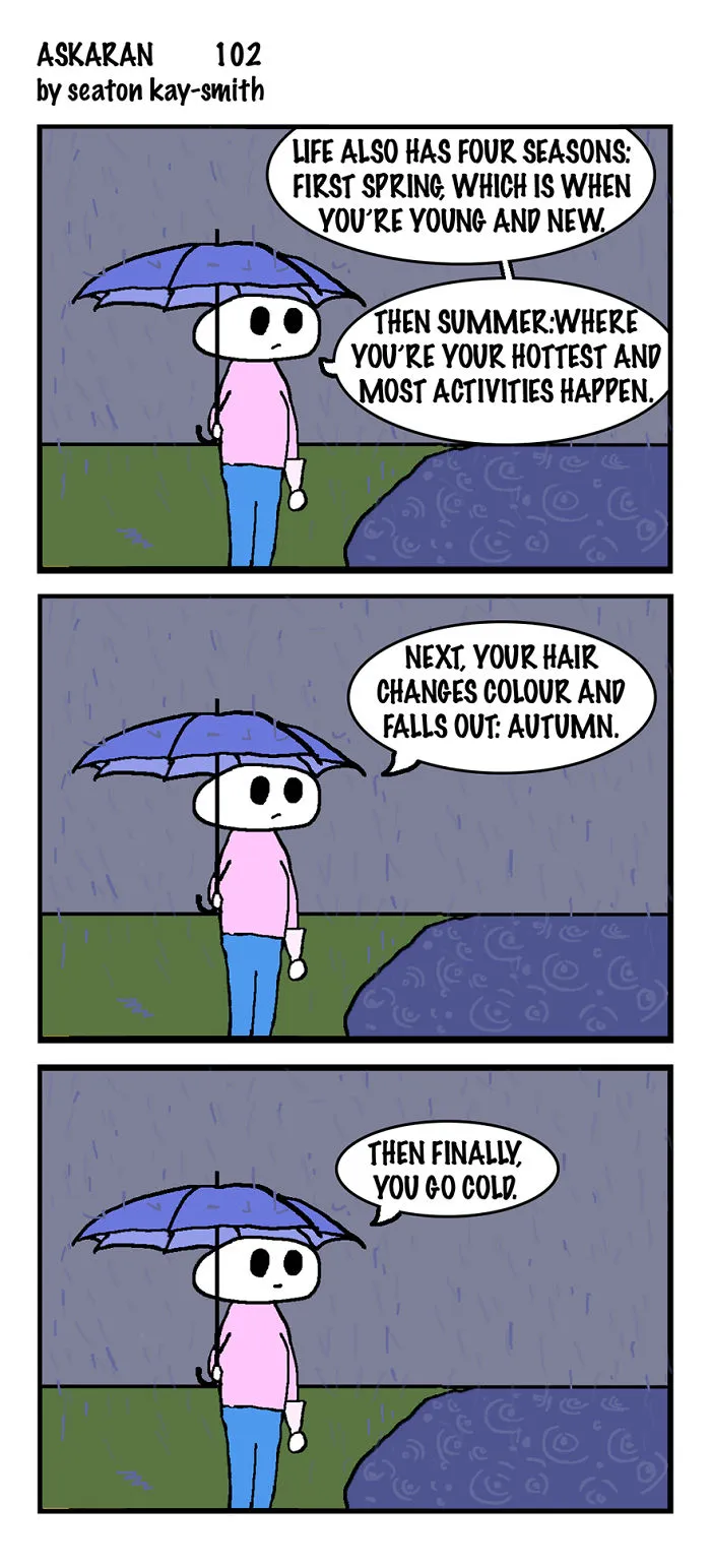My 30 Comics About Life With Anxiety