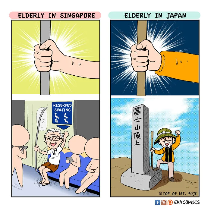 Active Elderly