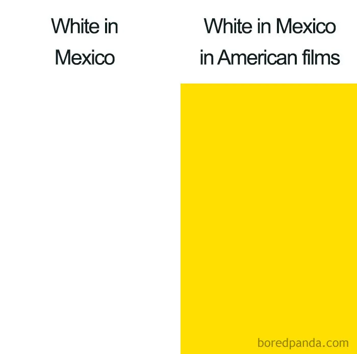 More Yellow!