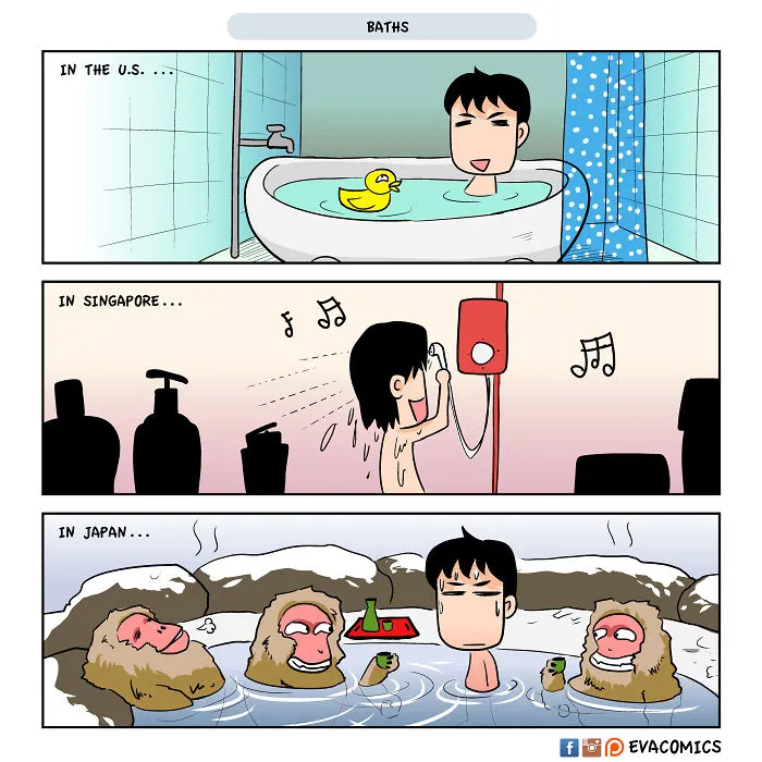 Baths