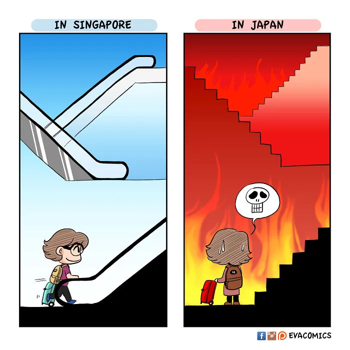 Stairs