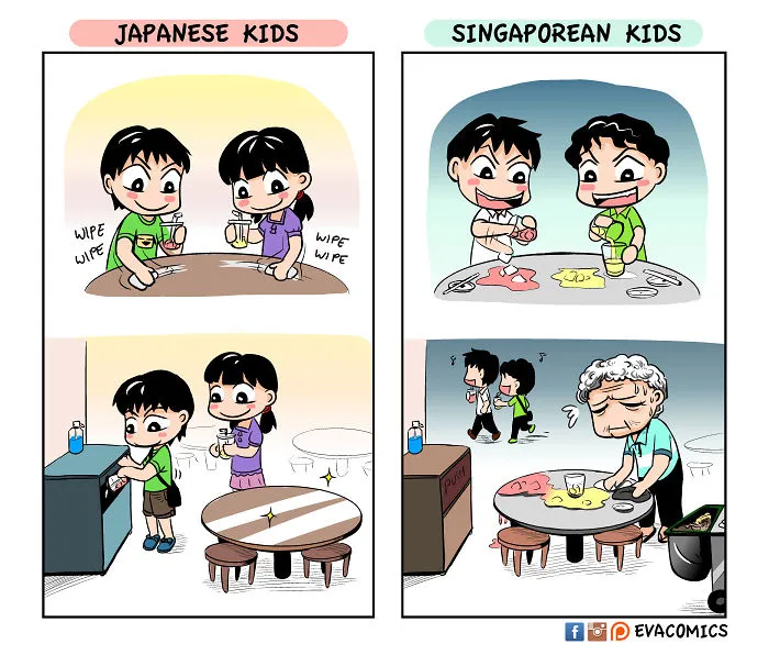 Kids After Finishing Their Food