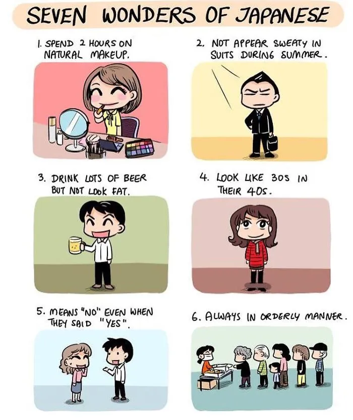 Seven Wonders Of Japanese