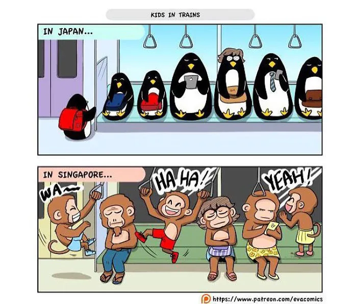 Kids In Trains