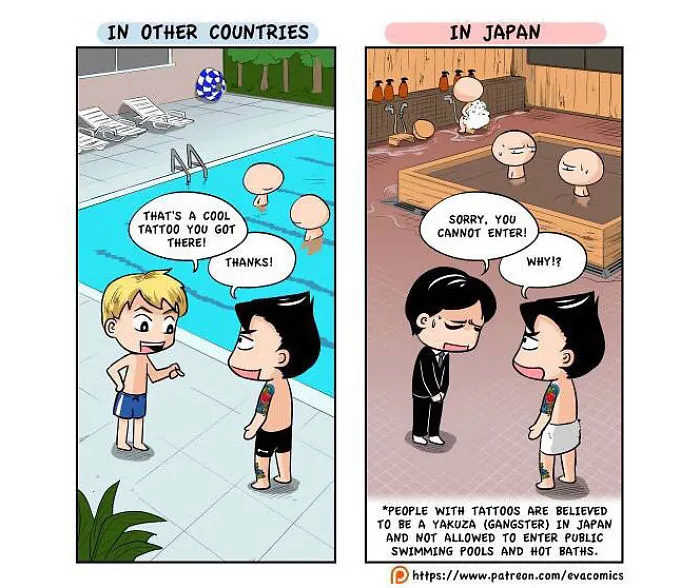 Tattoos