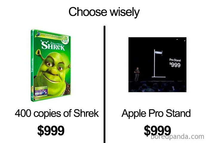 People Are Making Fun Of Apple's New $999 Monitor Stand And Mac Pro With 30 Hilarious Memes
