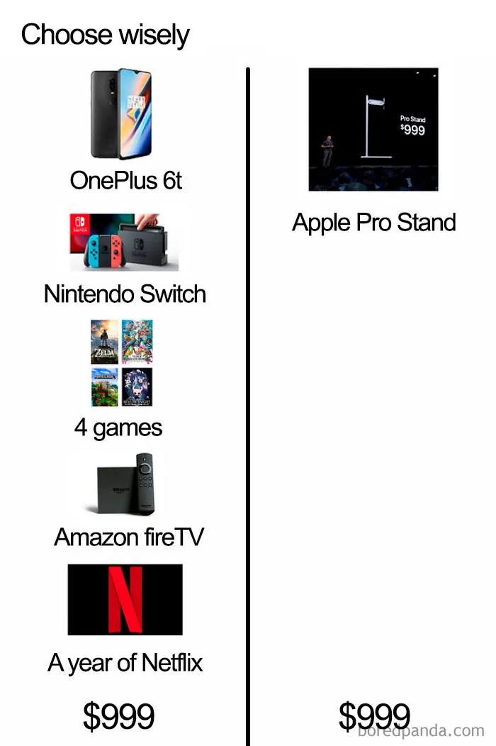 People Are Making Fun Of Apple's New $999 Monitor Stand And Mac Pro With 30 Hilarious Memes