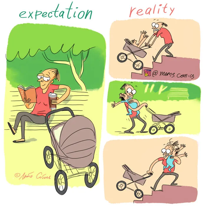 Walks During First 6 Months