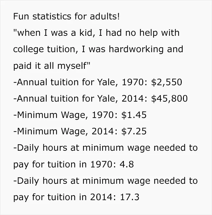 30 Alarming Posts About How The Student Debt System Affects People's Lives And It's Terrible