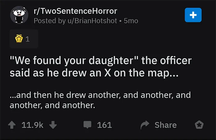 Drawing The X