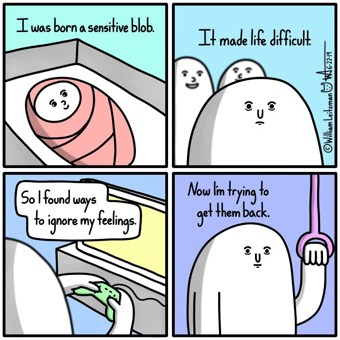 Sensitive Blob