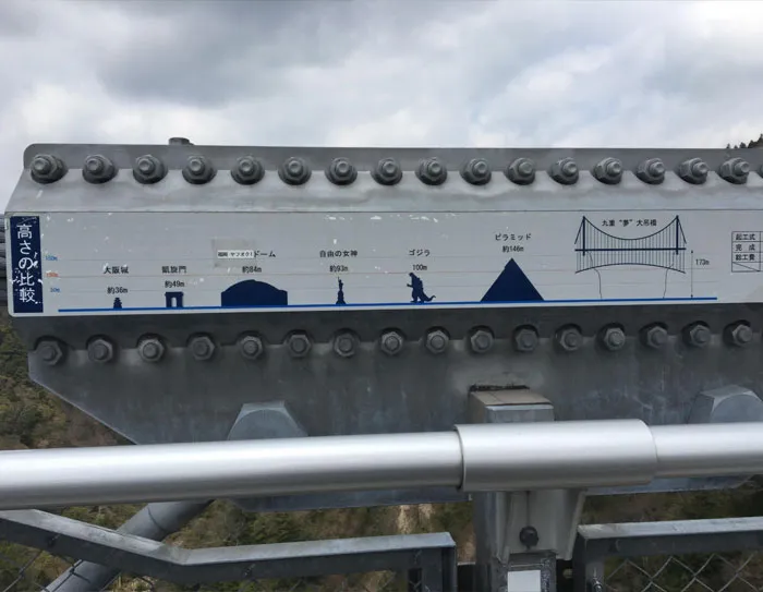 Japan’s Highest Bridge’s Height Is Compared To Godzilla