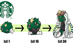This Illustrator Transforms Famous Brands Into Evolving Pokemons