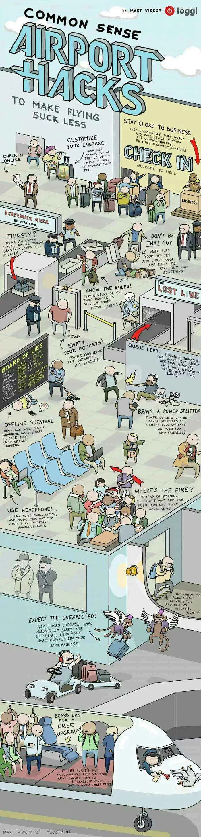 Common Sense Airport Hacks