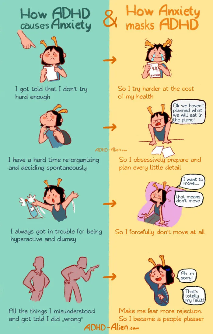21 Comics About ADHD By A 29-Year-Old Artist That Only Got The Right Diagnosis A Year Ago