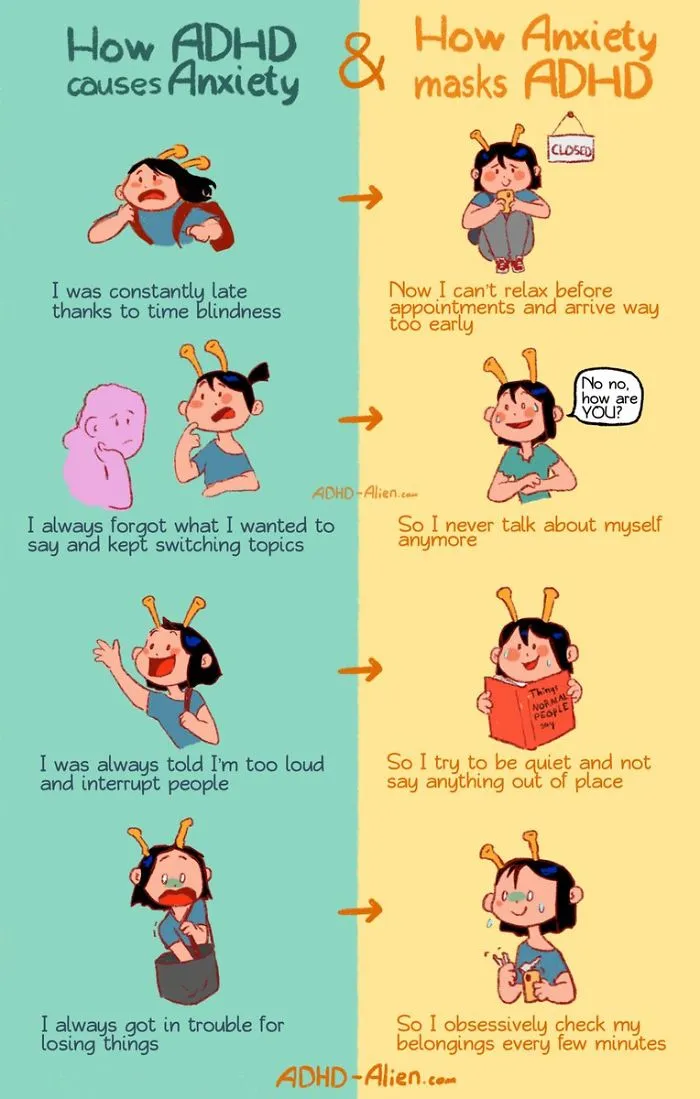 21 Comics About ADHD By A 29-Year-Old Artist That Only Got The Right Diagnosis A Year Ago