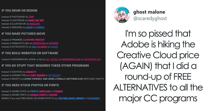Person Tired Of Adobe Increasing The Prices Of Their Programs Posts List Of Free Alternatives