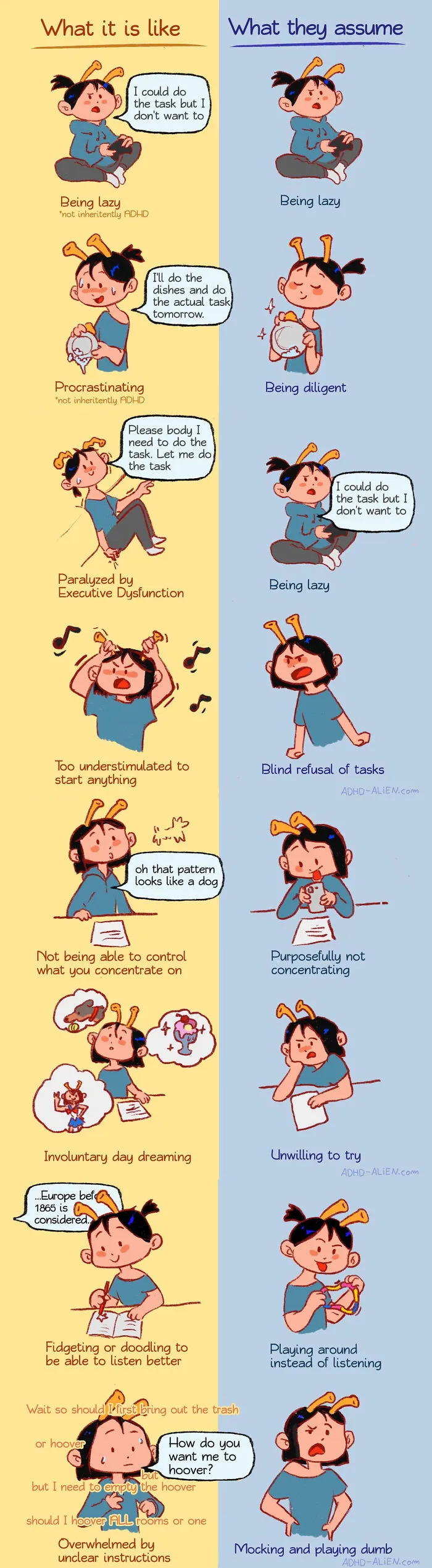 21 Comics About ADHD By A 29-Year-Old Artist That Only Got The Right Diagnosis A Year Ago