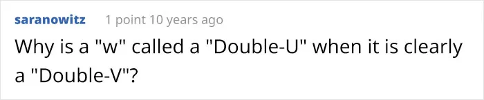 40 Times People Were Confused By The English Language
