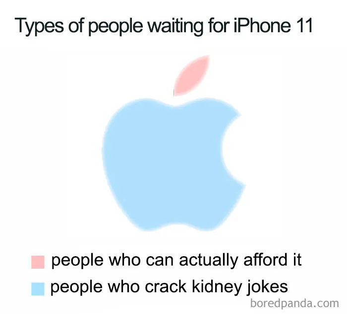 Apple Reveals Its Newest iPhone, The Internet Reacts With 30 Hilarious Memes