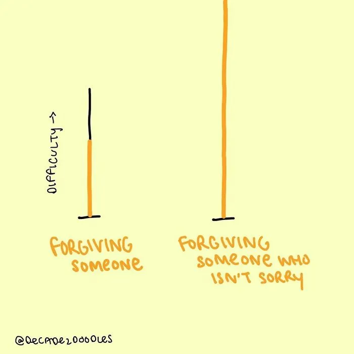 A Hard Thing To Do