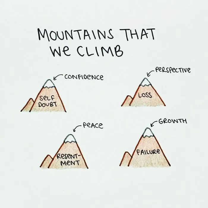 Mountains That We Climb