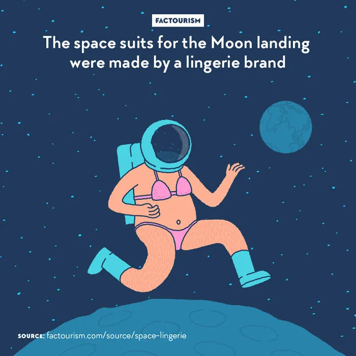 We Illustrated 40 Of The Most Fascinating Facts About Our World